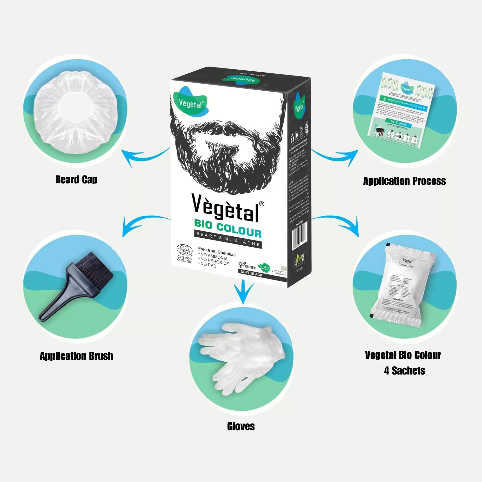 Vegetal Beard and Moustache Bio Colour image 2