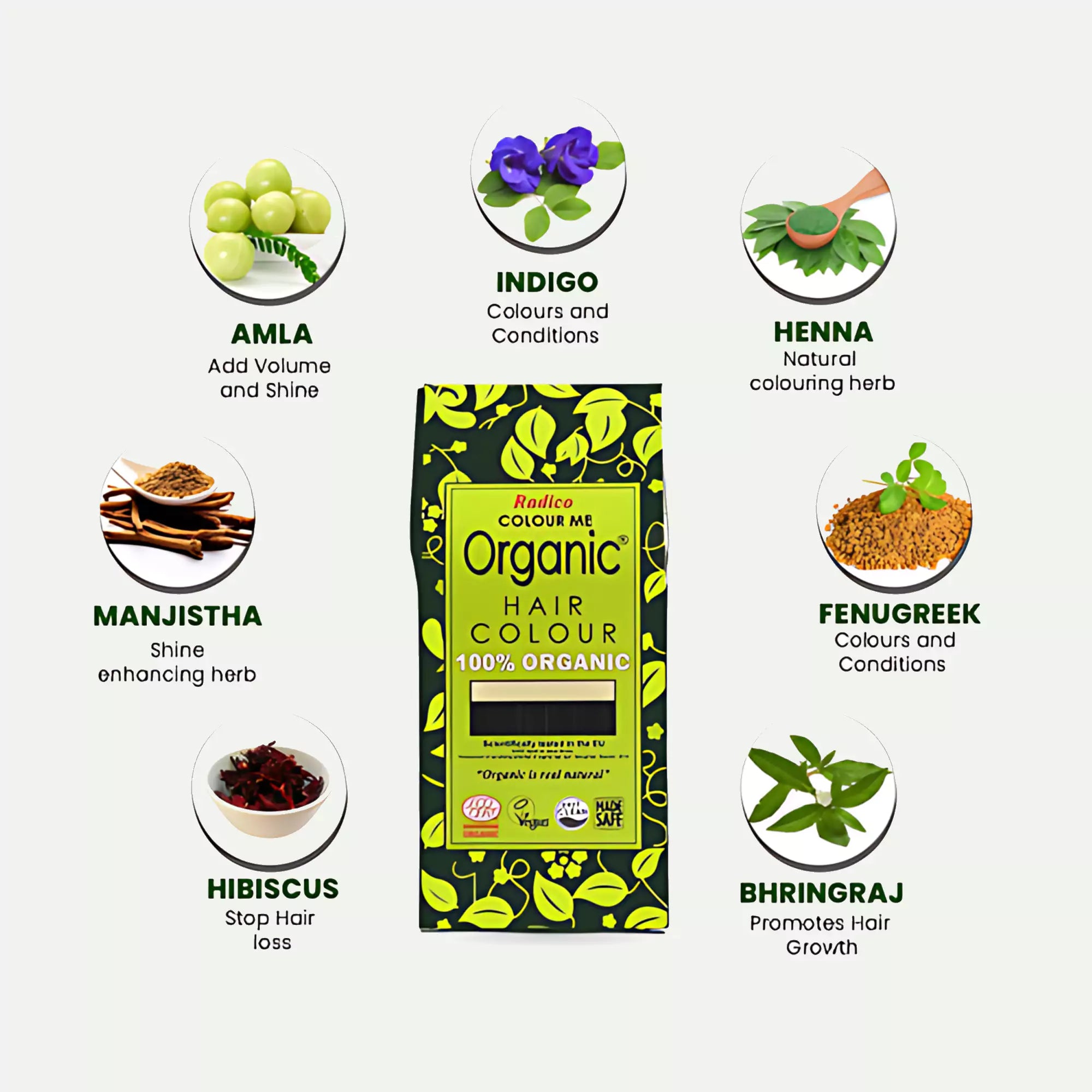 Dark Brown - Radico Organic Hair Colour