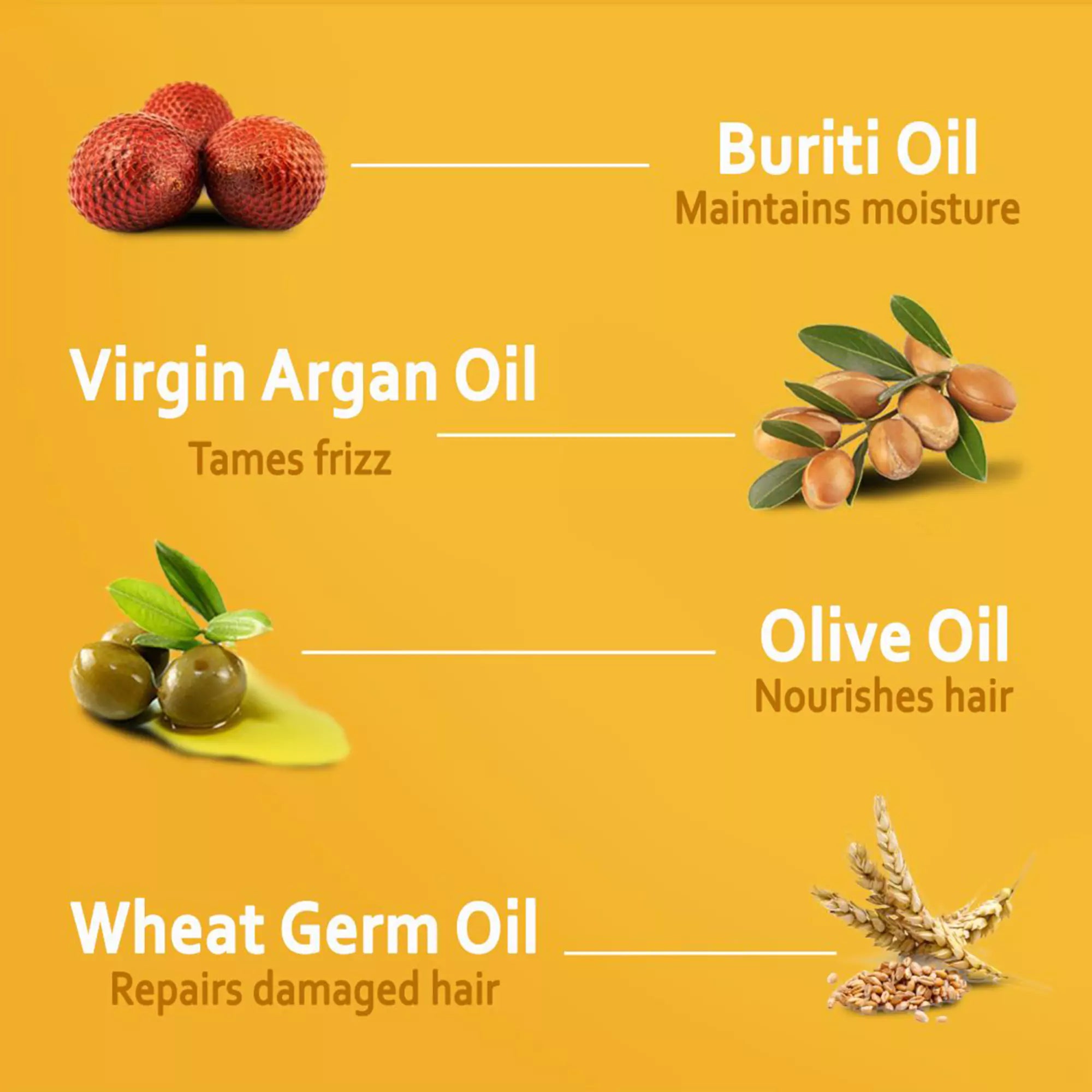 Plantas Organic Hair Serum - Extra Nourishment & Protection image 4